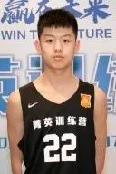 篮球周训练计划包括哪些内容呢图片_2