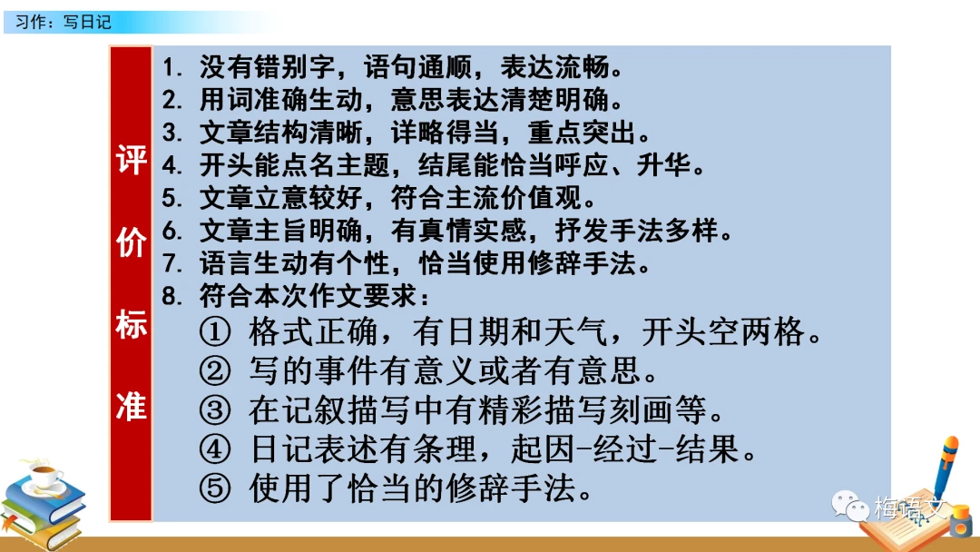 为什么篮球训练报告需要包含心理状态分析_0